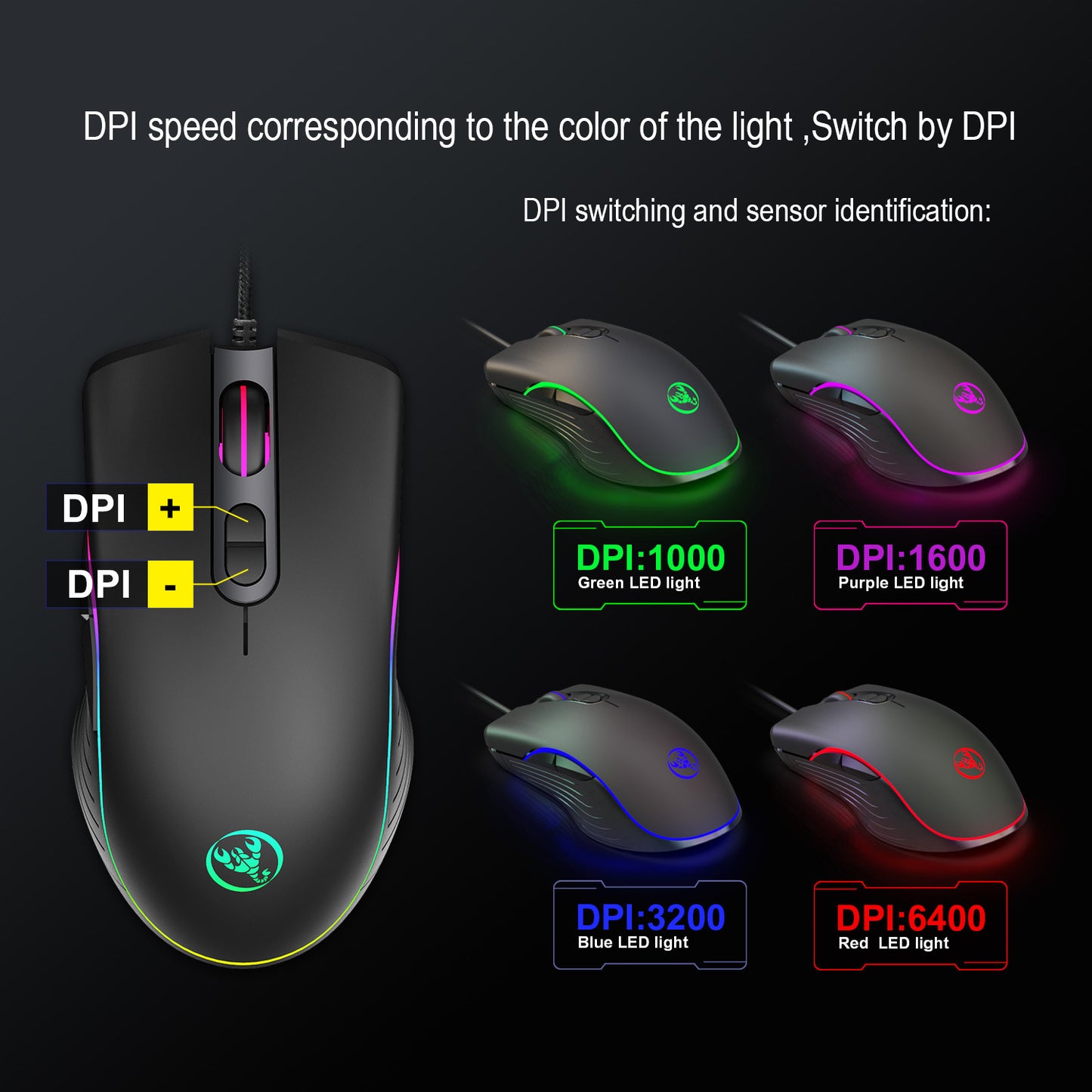 Souris de gaming lumineuse filaire.