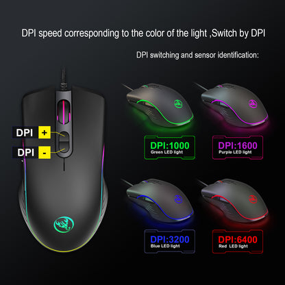 Souris de gaming lumineuse filaire.