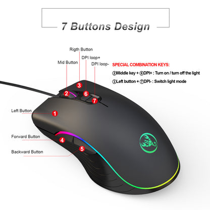 Souris de gaming lumineuse filaire.