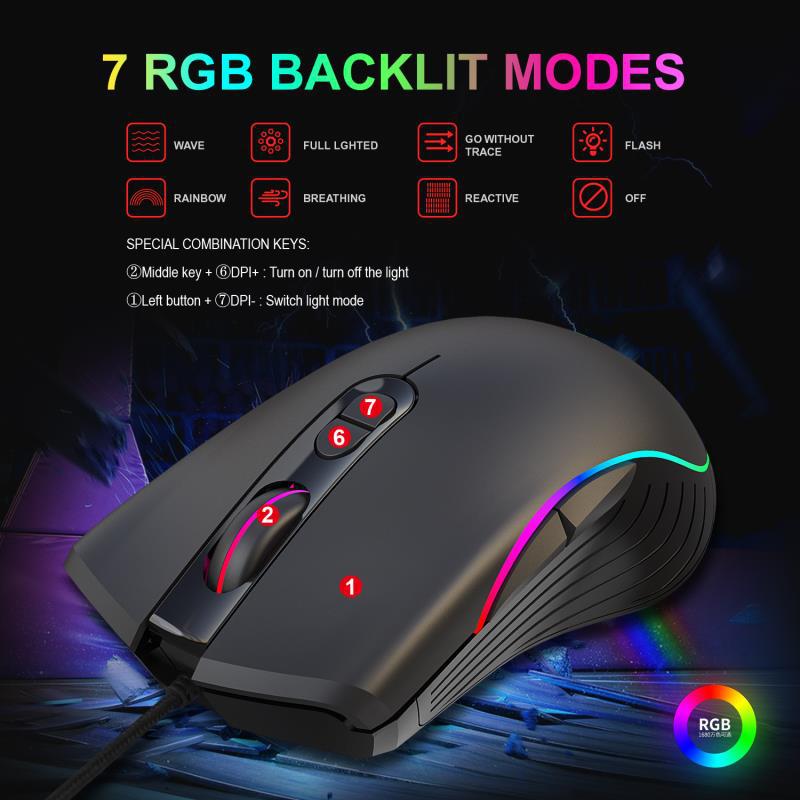 Souris de gaming lumineuse filaire.