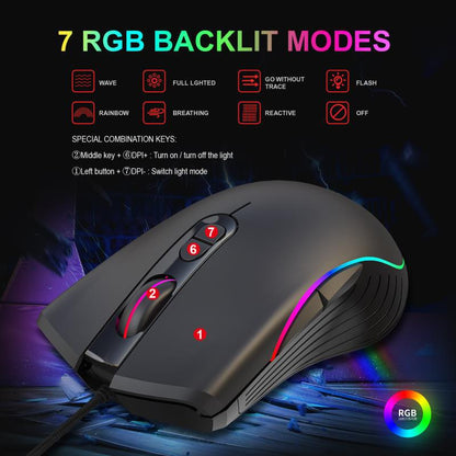 Souris de gaming lumineuse filaire.