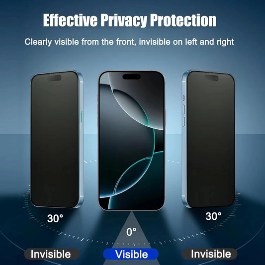 Matte Privacy Screen Protector For iPhone 17 Pro Max Air 14 15 13 11 12 16 Pro Max 7 6 8 Plus XR XS X SE 2 3 Soft Ceramic Film