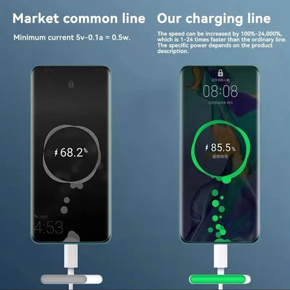 120W Fast Charge Cable  PD Quick Charging High Quality USB C TO USB Type C Cable For iPhone Xiaomi 17 Plus Pro Max Samsung S24