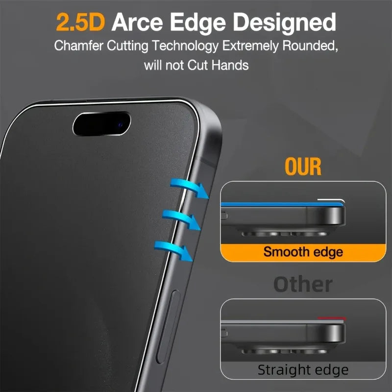 3Pcs Matte Privacy Screen Protector for iPhone 17 16 15 14 Pro Max  Anti-Spy Tempered Glass For iPhone 13 12 11 Matte Private