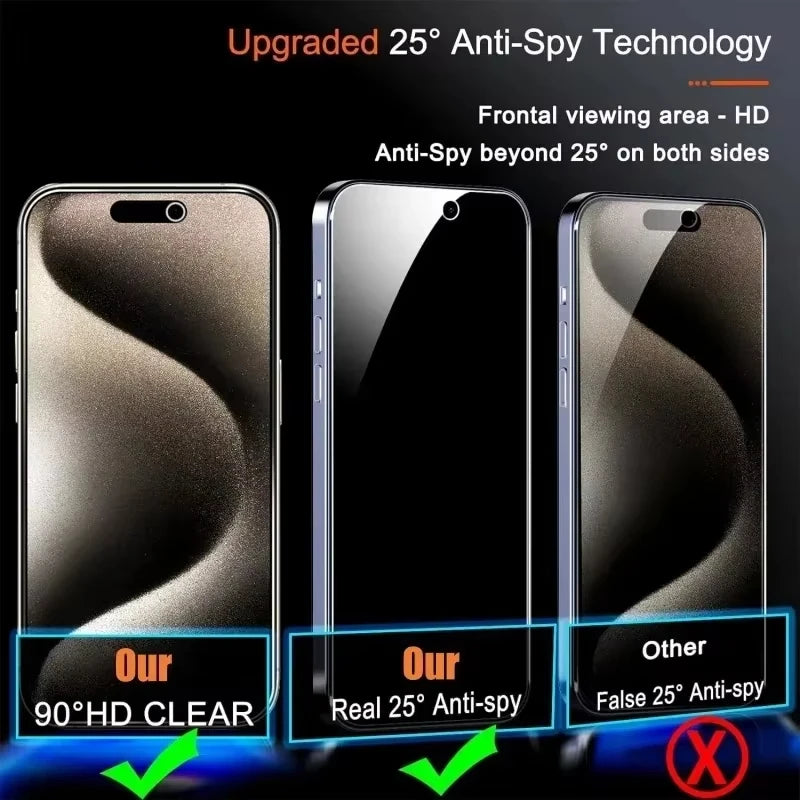 Privacy Screen Protector For iPhone 16 13 15 11 12 14 17 Pro Max Air 16e Anti-spy Glass For iPhone 13 12 Mini 7 8 16 Plus SE XR