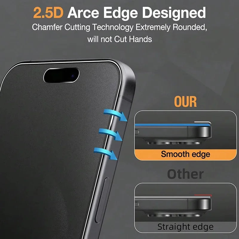 Matte Privacy Screen Protector For iPhone 17 Pro Max Air 14 15 13 11 12 16 Pro Max 7 6 8 Plus XR XS X SE 2 3 Soft Ceramic Film