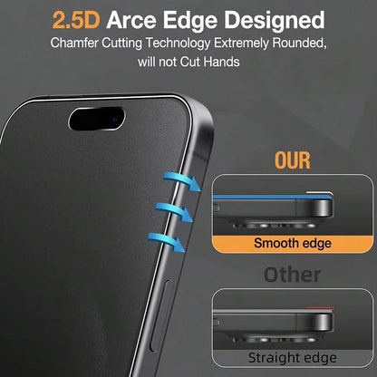 Matte Privacy Screen Protector For iPhone 17 Pro Max Air 14 15 13 11 12 16 Pro Max 7 6 8 Plus XR XS X SE 2 3 Soft Ceramic Film