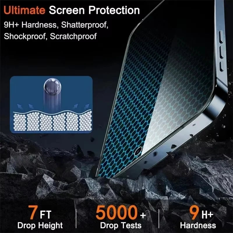 Privacy Screen Protector For iPhone 16 13 15 11 12 14 17 Pro Max Air 16e Anti-spy Glass For iPhone 13 12 Mini 7 8 16 Plus SE XR