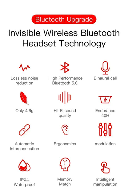 E6S Wireless Bluetooth Earphones TWS Bluetooth Headset Wireless Earbuds Noise Canceling Earphones with Microphone Headphones