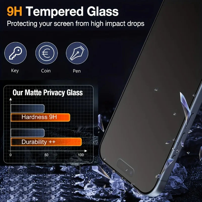 3Pcs Matte Privacy Screen Protector for iPhone 17 16 15 14 Pro Max  Anti-Spy Tempered Glass For iPhone 13 12 11 Matte Private